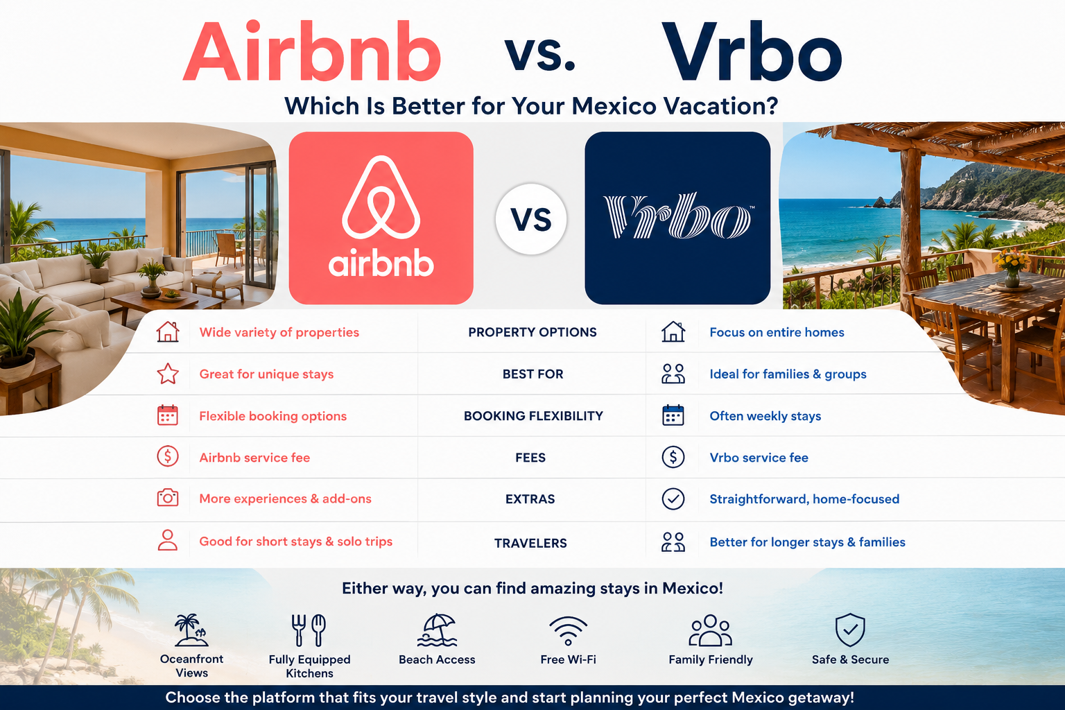 Airbnb vs VRBO: Best Mexico Beach Vacation Rental Guide